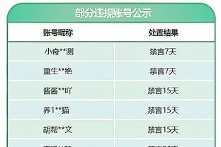 季后赛稳了？新步行者潜在首发：哈利/希尔德/马瑟林/西卡/特纳